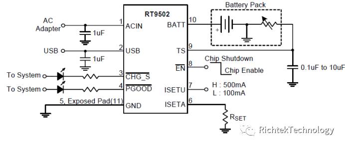 关于双输入充电IC——RT9502的性能分析和介绍