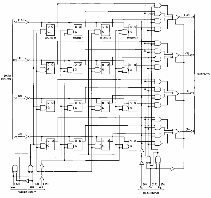 Designer的筆記本工作原理及內(nèi)部結(jié)構(gòu)簡(jiǎn)介