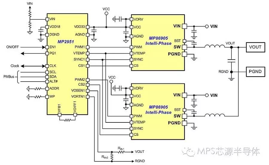 关于MPS双路数字控制芯片, MP2951的性能分析和应用介绍