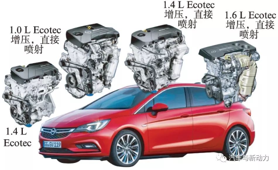 关于Opel Astra K轿车高效率汽油机性能分析