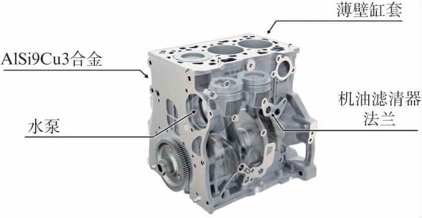 ?關于Volkswagen公司3缸柴油機性能分析