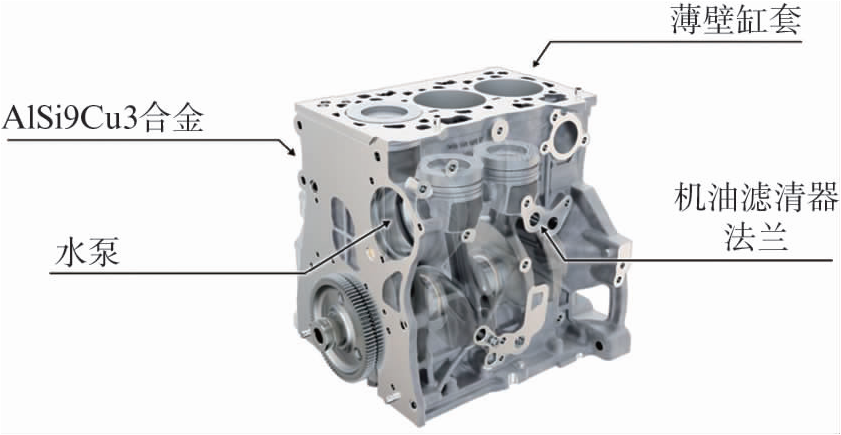 ​关于Volkswagen公司3缸柴油机性能分析