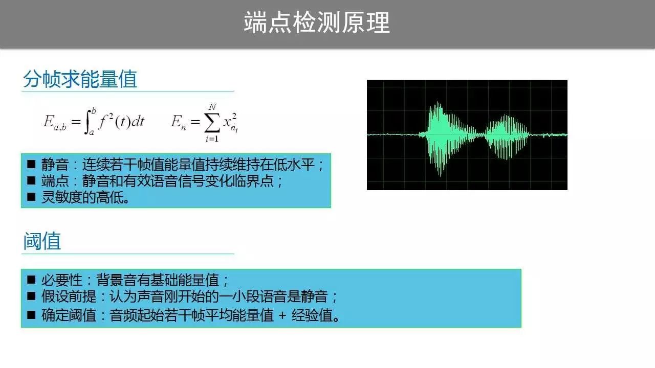 关于语音处理技术的分析和介绍