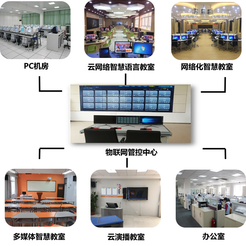 互动教学的定义 pIYBAF1FwnyATmrWAAKjL2vsBxg613.jpg