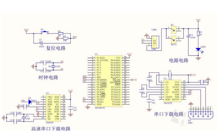 在<b class='flag-5'>单片机</b>中嵌入<b class='flag-5'>操作系统</b>有哪些优缺点