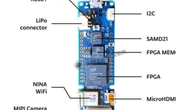MKR Vidor 4000一款拇指型的FPGA开发板