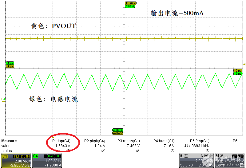 DC-DC current limit代表什么？你被忽悠了吗