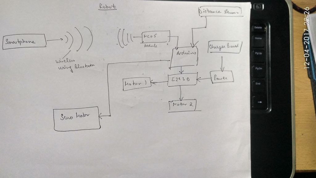 全3D打印Arduino机器人的制作