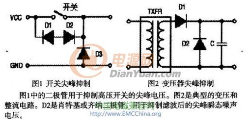 如何給電視系統選擇合適的電磁兼容性元器件