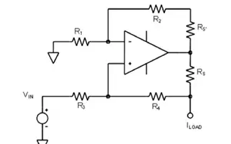 在致動器驅動和閉環控制中使用電流 DAC 的原因和方法