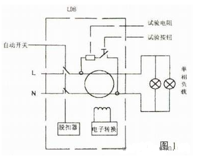 漏电<b class='flag-5'>保护</b>器安装和使用<b class='flag-5'>注意事项</b>