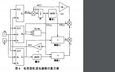 电磁炮多级加速电路图图片