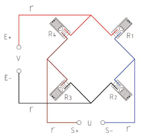 惠斯通电桥的应用_惠斯通电桥和<b class='flag-5'>开尔文电</b>桥有哪些不同