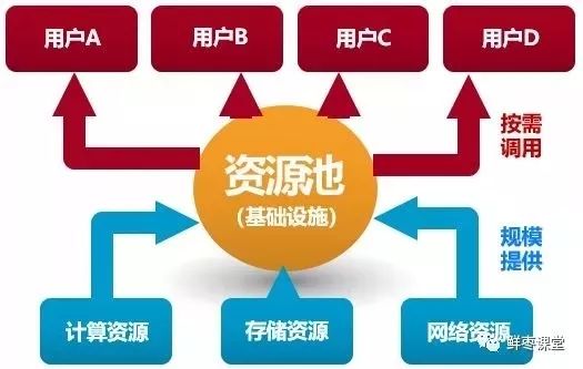 5g网络覆盖区域查询 o4YBAF1L92mAWugdAABo_VfS2jU538.jpg