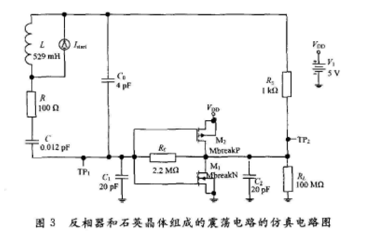 如何使用CMOS反相器進(jìn)行<b class='flag-5'>石英</b><b class='flag-5'>晶體振蕩電路</b>的PSPICE仿真