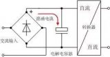 干货 | 开关电源启动时出现输入浪涌电流原因分析