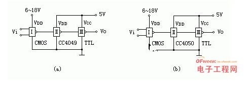 基于CMOS集成电路的单电源接口电路设计