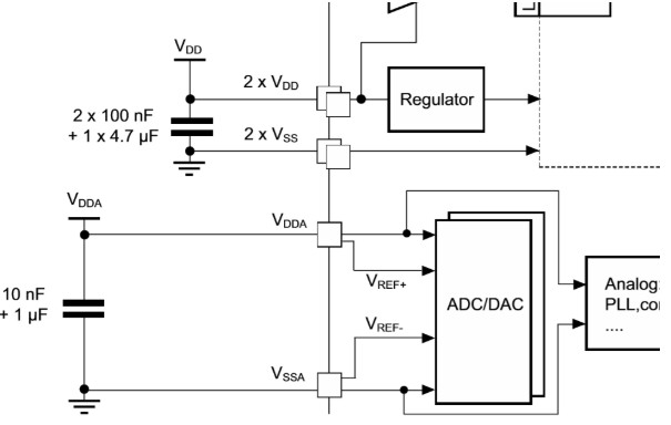 <b class='flag-5'>FPGA</b><b class='flag-5'>配置</b><b class='flag-5'>狀態(tài)字</b><b class='flag-5'>寄存器</b>失敗的解決方法