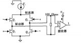 LVDS器件工作原理浅析