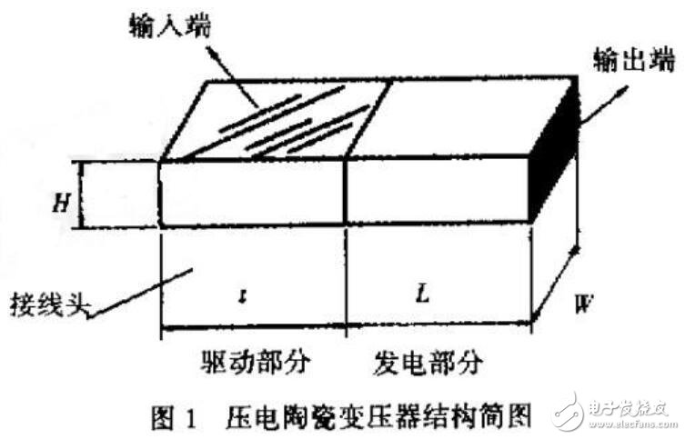 压电陶瓷变压器原理_压电陶瓷变压器的用途