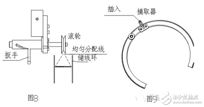 环形变压器三线接线图图片