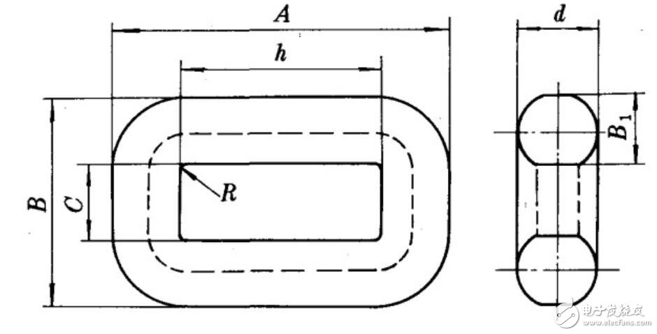 R型变压器结构组成_R型变压器应用