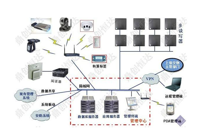 电子行业正在被迫采用更高效的系统级设计方法