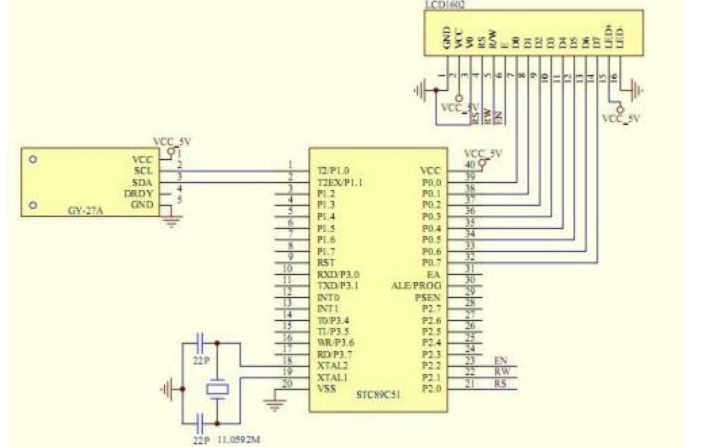 使用<b class='flag-5'>單片機(jī)</b>的<b class='flag-5'>串口</b><b class='flag-5'>發(fā)送</b><b class='flag-5'>數(shù)據(jù)</b><b class='flag-5'>幀</b>的程序免費(fèi)下載