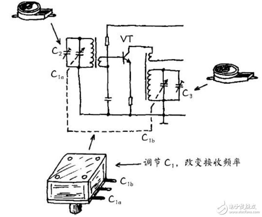 可变电容器原理_可变电容器起什么作用