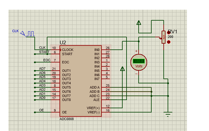 使用<b class='flag-5'>單片機</b><b class='flag-5'>PWM</b>實現(xiàn)電壓<b class='flag-5'>輸出</b>的程序免費下載