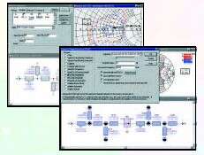 新版射频和微波设计套件消除了传统的扫描分析