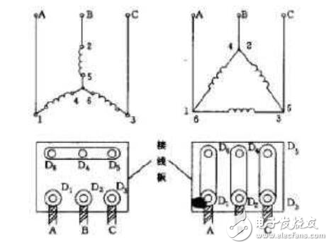 三相电机接线图实物