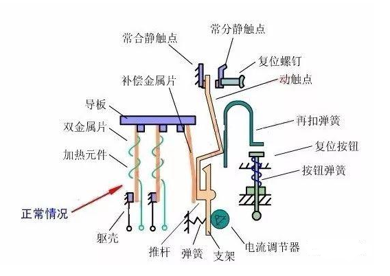 热继电器的内部结构图图片