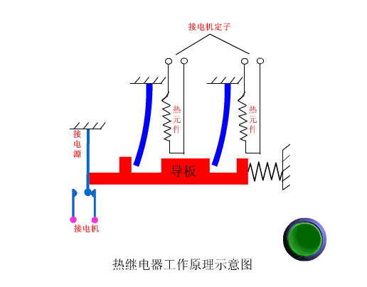 解剖热继电器