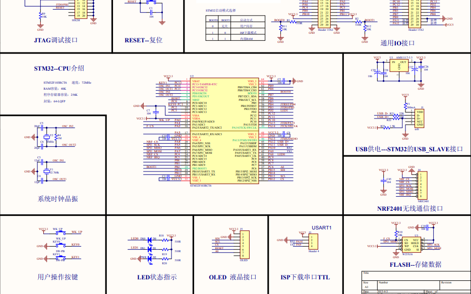 <b class='flag-5'>迷你</b>STM32<b class='flag-5'>開發(fā)板</b>電路原理圖免費下載