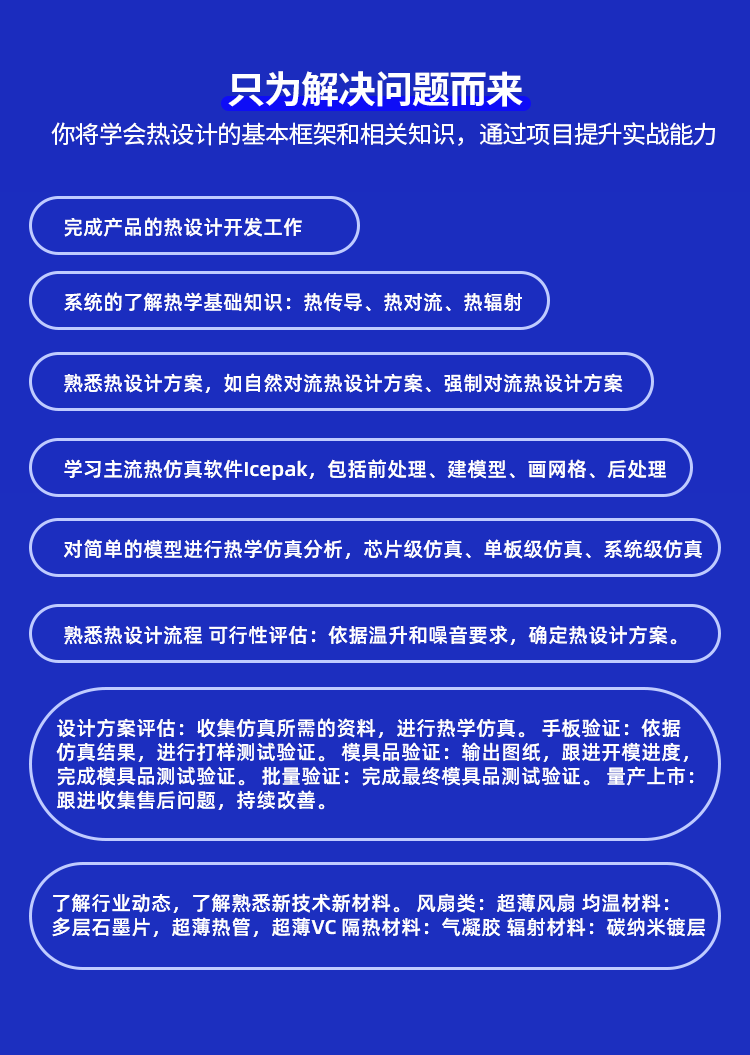 热设计详情页设计需求_21.gif