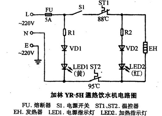 飲水機的制冷和制熱原理分別是什么？