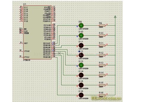 C語言的for<b class='flag-5'>循環(huán)</b><b class='flag-5'>語句</b>的程序和電路圖免費下載