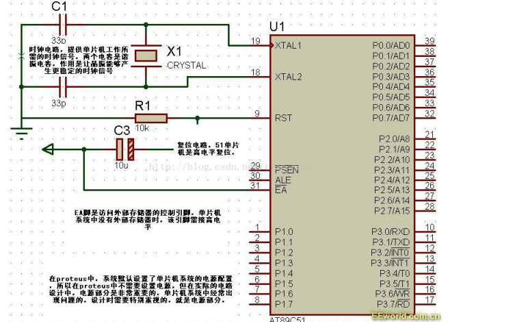 51单片机的<b class='flag-5'>最小工作</b><b class='flag-5'>系统</b>的详细<b class='flag-5'>介绍</b>和仿真电路图免费下载