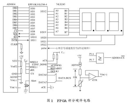 基于ICR技术的FPGA配置电路硬件设计及其工作原理