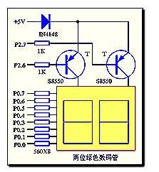 單片機對<b class='flag-5'>兩位</b><b class='flag-5'>共</b><b class='flag-5'>陽</b><b class='flag-5'>數(shù)碼管</b>的<b class='flag-5'>驅(qū)動</b>設(shè)計