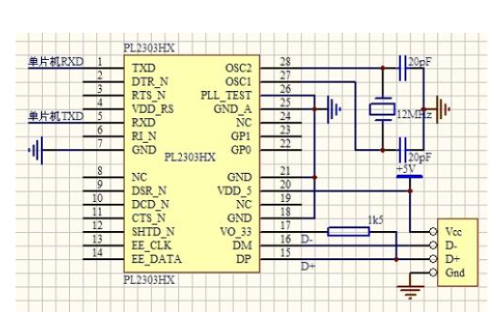 使用<b class='flag-5'>51</b><b class='flag-5'>單片機</b><b class='flag-5'>STC89C52</b>進行串口接收的程序免費下載