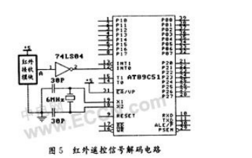 使用AT89C51單片機(jī)進(jìn)行紅外<b class='flag-5'>遙控器</b><b class='flag-5'>解碼器</b>的設(shè)計(jì)資料詳細(xì)說明