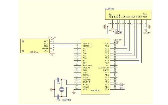 使用<b class='flag-5'>51</b><b class='flag-5'>單片機(jī)</b><b class='flag-5'>模擬</b><b class='flag-5'>串口</b>的<b class='flag-5'>三種方法</b>詳細(xì)說明