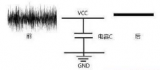 为什么电源的管脚一定要加电容？应该如何加