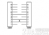 使用51单片机进行串口调试的基本方法有哪些