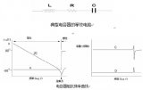 浅析电容器测量方法