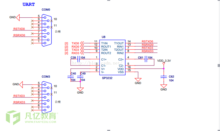 電子設(shè)計(jì)教程： 電平轉(zhuǎn)換電路