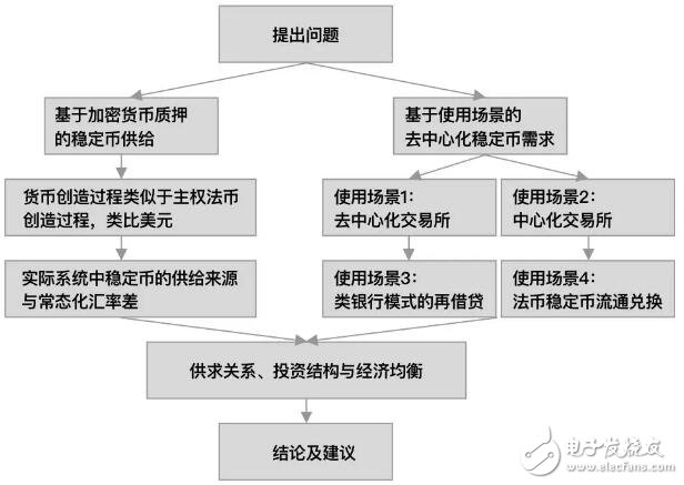 让我科普安卓2023（中国）维基百科