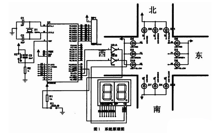 使用<b class='flag-5'>RTX51</b>进行<b class='flag-5'>单片机</b>软件设计的资料说明